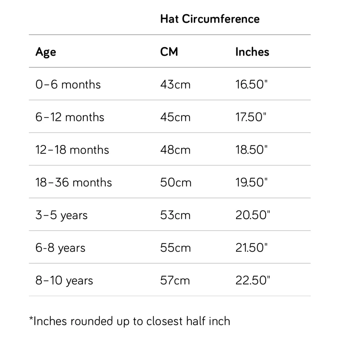 Kids Cub Hat with Neck Flap: Banana Split