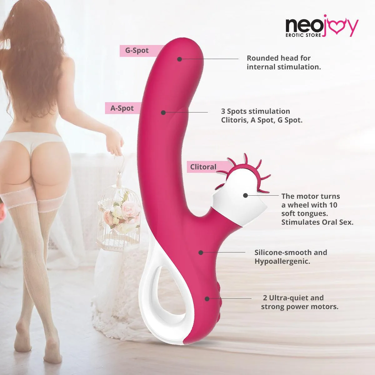 Neojoy Rabbit Dual Wheel Vibrator G-Spot Clitoral Stimulation Multi-Vibration
